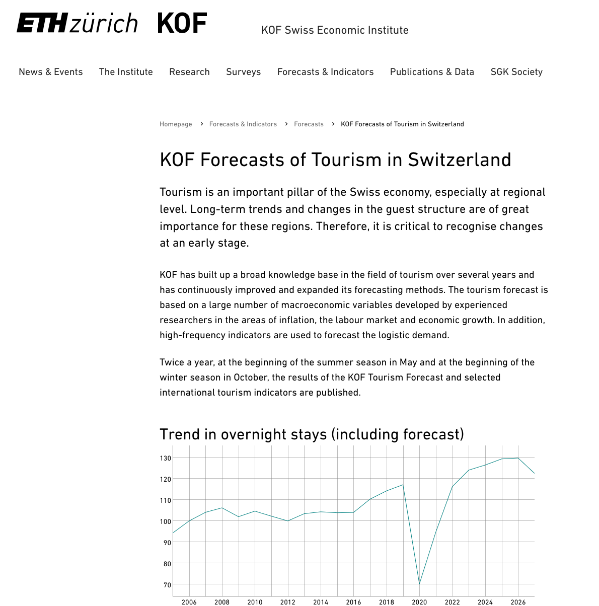 Guest Lecture Slides 2026 – APIs for Economic Data